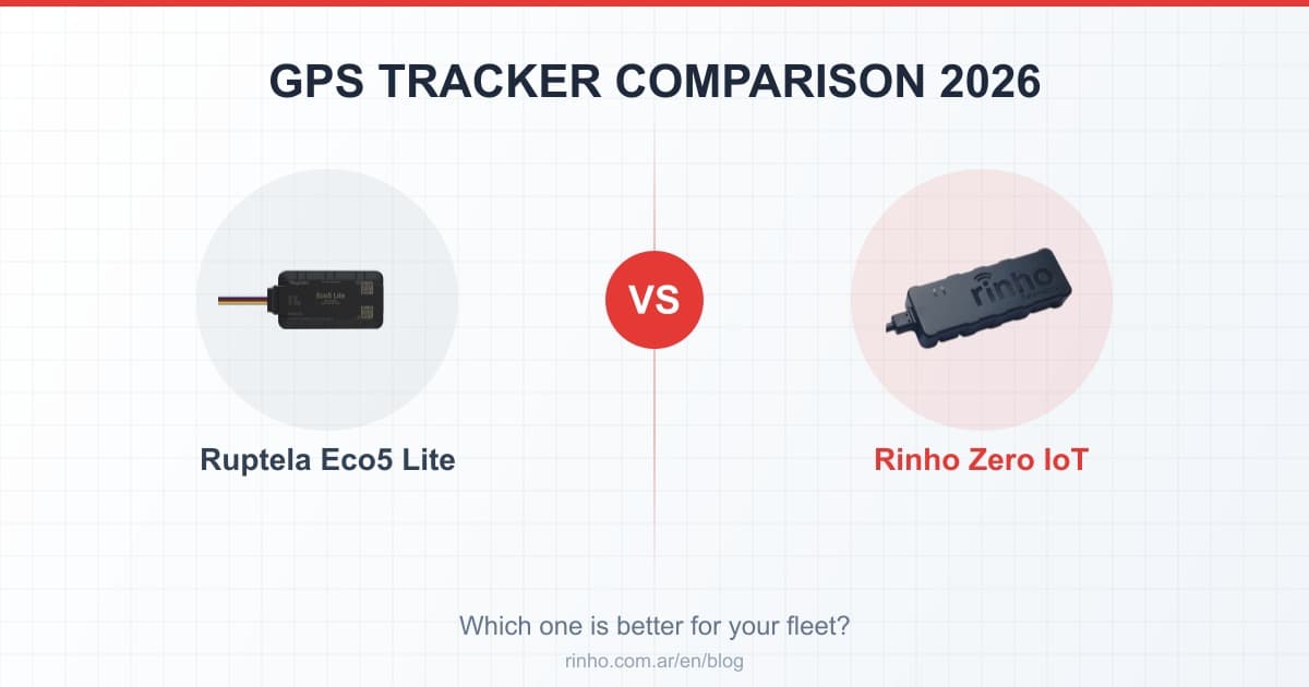 Ruptela Eco5 Lite vs Rinho Zero IoT