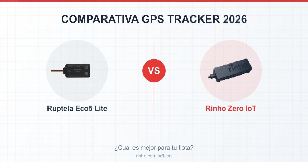 Ruptela Eco5 Lite vs Rinho Zero IoT