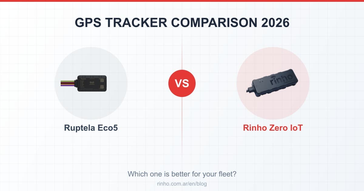 Ruptela Eco5 vs Rinho Zero IoT