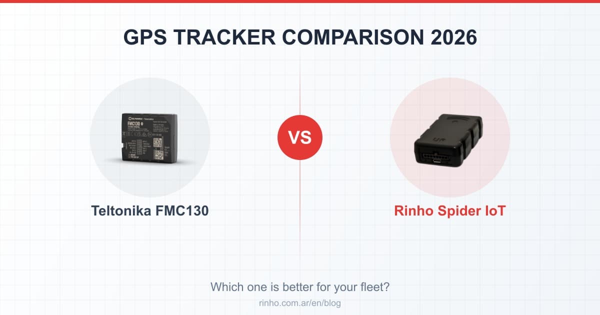 Teltonika FMC130 vs Rinho Spider IoT
