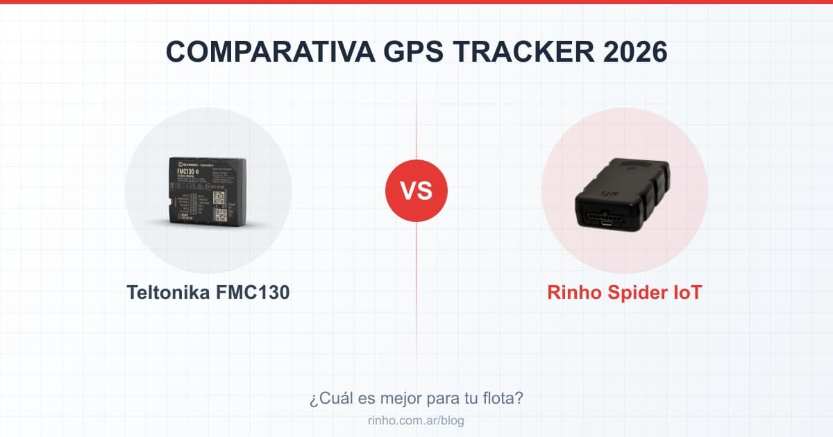 Teltonika FMC130 vs Rinho Spider IoT: CAN Bus y más allá