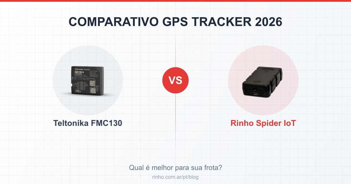 Teltonika FMC130 vs Rinho Spider IoT: CAN Bus e muito mais