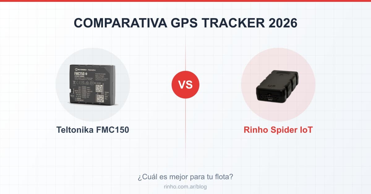 Teltonika FMC150 vs Rinho Spider IoT