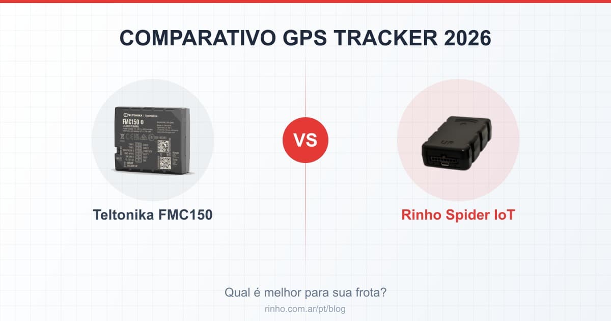 Teltonika FMC150 vs Rinho Spider IoT