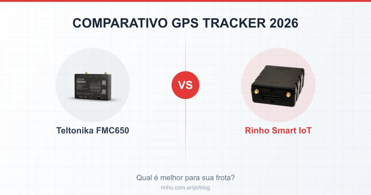 Teltonika FMC650 vs Rinho Smart IoT: Rastreadores Profissionais 2026