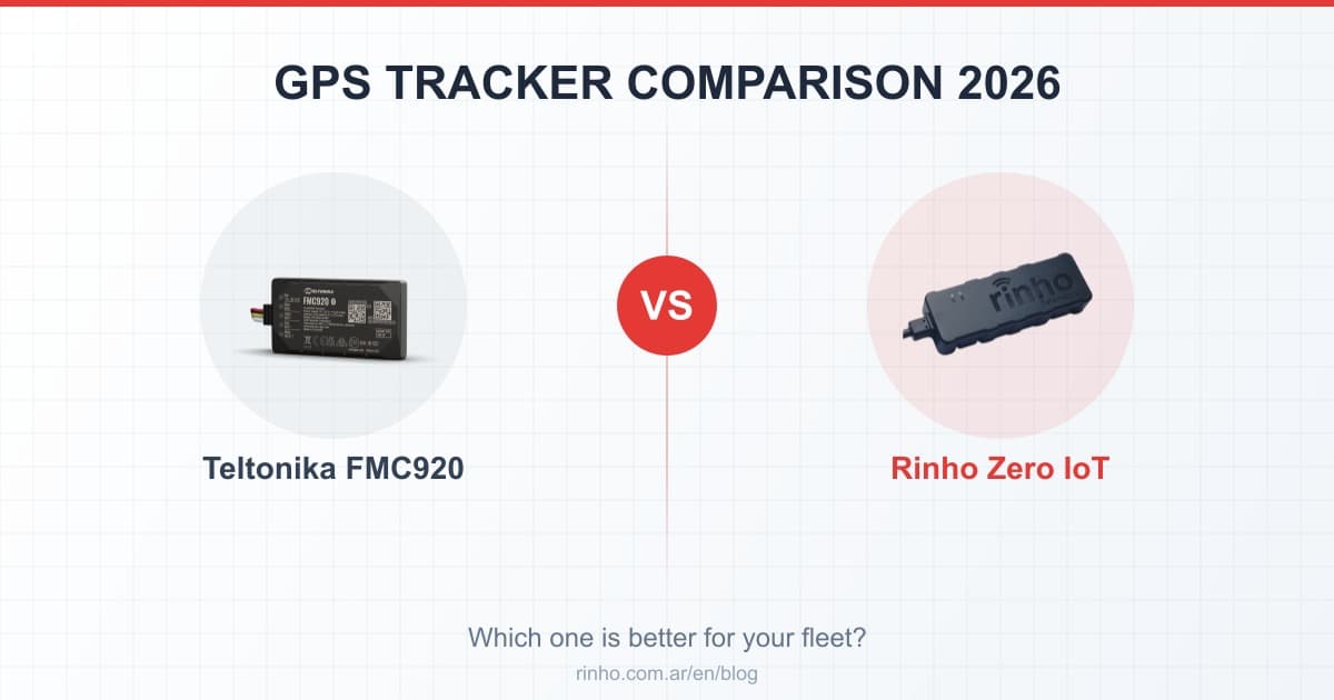 Teltonika FMC920 vs Rinho Zero IoT