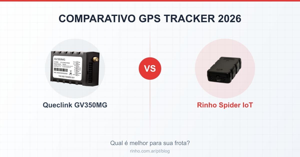 Queclink GV350MG vs Rinho Spider IoT