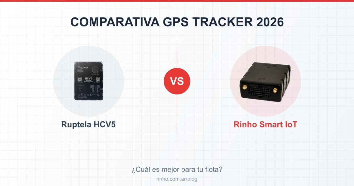 Ruptela HCV5 vs Rinho Smart IoT