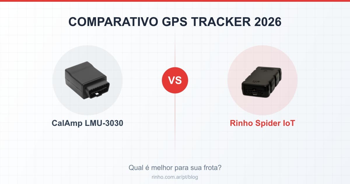 CalAmp LMU-3030 vs Rinho Spider IoT