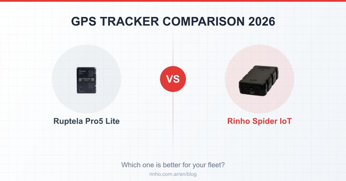 Ruptela Pro5 Lite vs Rinho Spider IoT