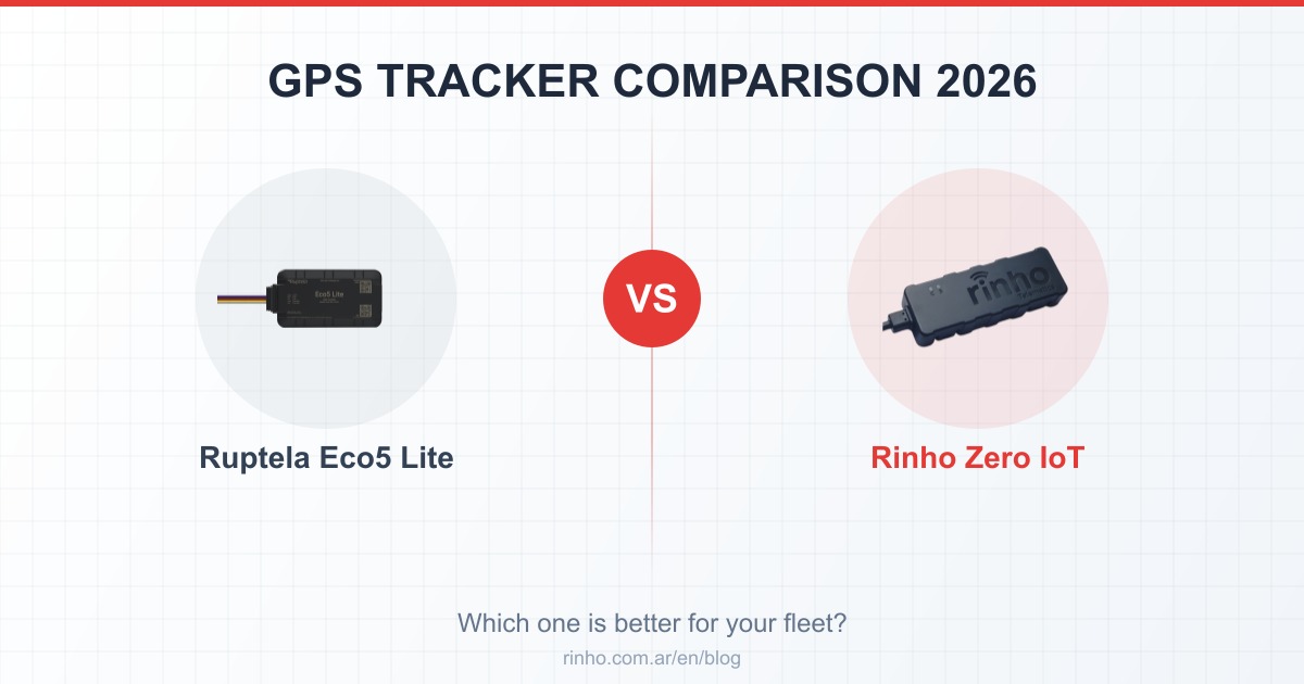 Ruptela Eco5 Lite vs Rinho Zero IoT Comparison