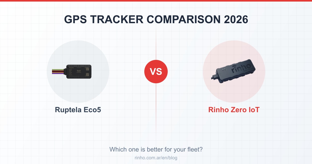 Ruptela Eco5 vs Rinho Zero IoT Comparison