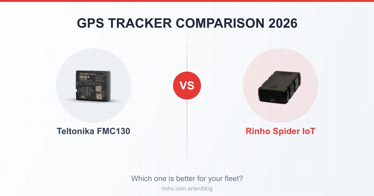 Teltonika FMC130 vs Rinho Spider IoT Comparison
