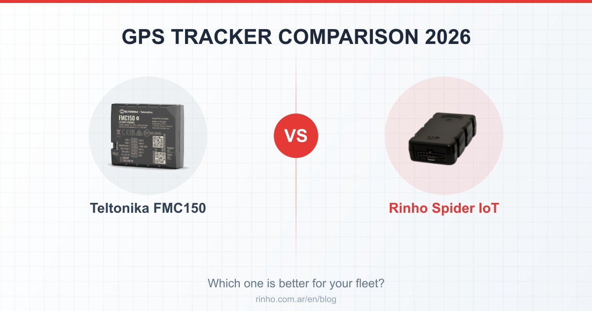 Teltonika FMC150 vs Rinho Spider IoT Comparison