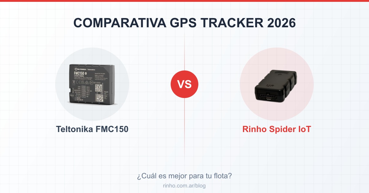 Comparativa Teltonika FMC150 vs Rinho Spider IoT