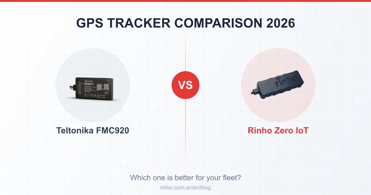Teltonika FMC920 vs Rinho Zero IoT Comparison