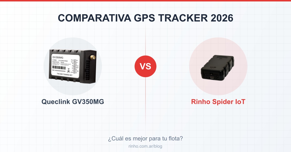 Comparativa Queclink GV350MG vs Rinho Spider IoT
