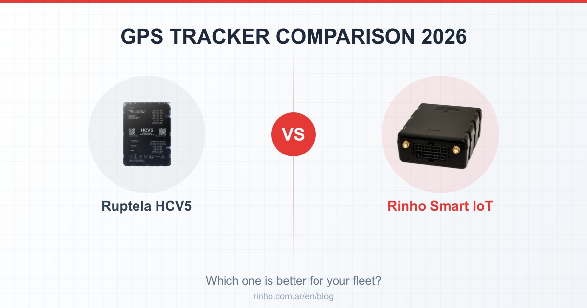 Ruptela HCV5 vs Rinho Smart IoT Comparison