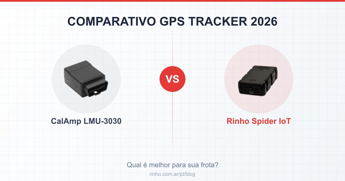 Comparativo CalAmp LMU-3030 vs Rinho Spider IoT