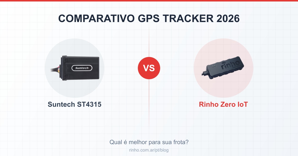 Comparativo Suntech ST4315 vs Rinho Zero IoT
